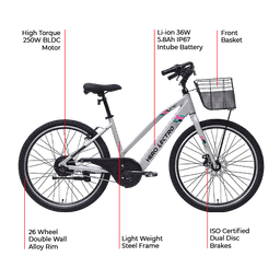 Hero Lectro C4 Plus SS Electric Cycle (Silver)