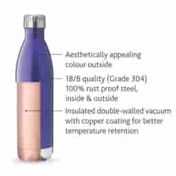 Borosil Stainless Steel Trans Vacuum Insulated Water bottle Blue