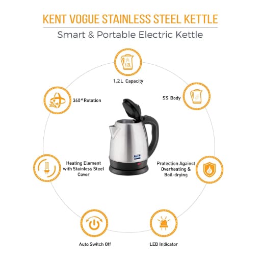 Kent Vogue Stainless Steel Kettle 1.2 Ltr