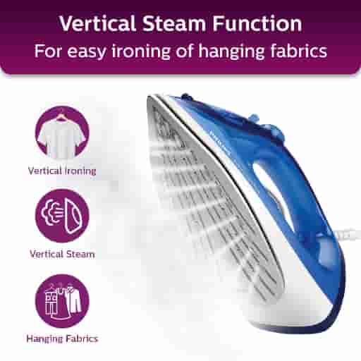 Philips GC2145 Steam Iron 2200W (Blue)